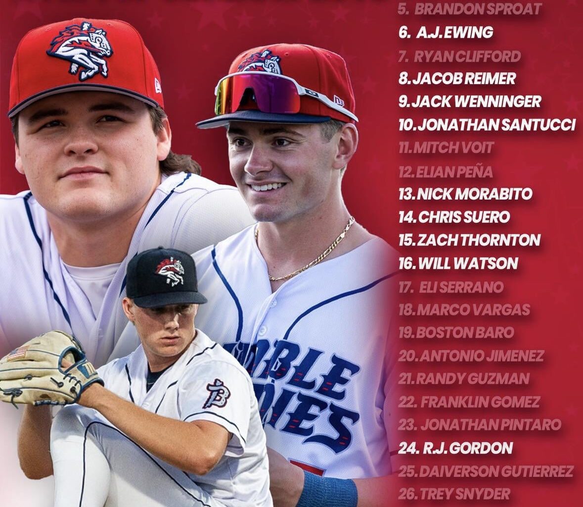 Baseball America top 30 Mets prospects