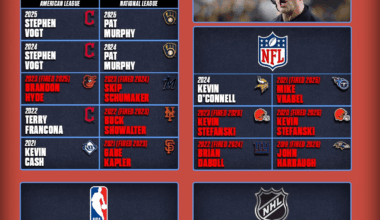 Our situation is a little better. But overall, it's wild.