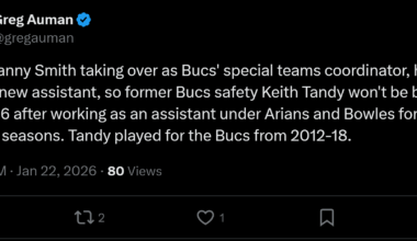 [Greg Auman] With Danny Smith taking over as Bucs' special teams coordinator, he'll have a new assistant, so former Bucs safety Keith Tandy won't be back for 2026 after working as an assistant under Arians and Bowles for the last six seasons. Tandy played for the Bucs from 2012-18.