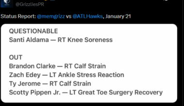Ja Morant Not On the Injury Report