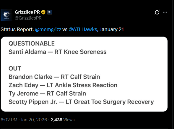 Ja Morant Not On the Injury Report