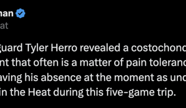 [Ira Winderman] An MRI on Heat guard Tyler Herro revealed a costochondral issue with his ribs, an ailment that often is a matter of pain tolerance, but can be highly painful, leaving his absence at the moment as undetermined. He  is unlikely to rejoin the Heat during this five-game trip.