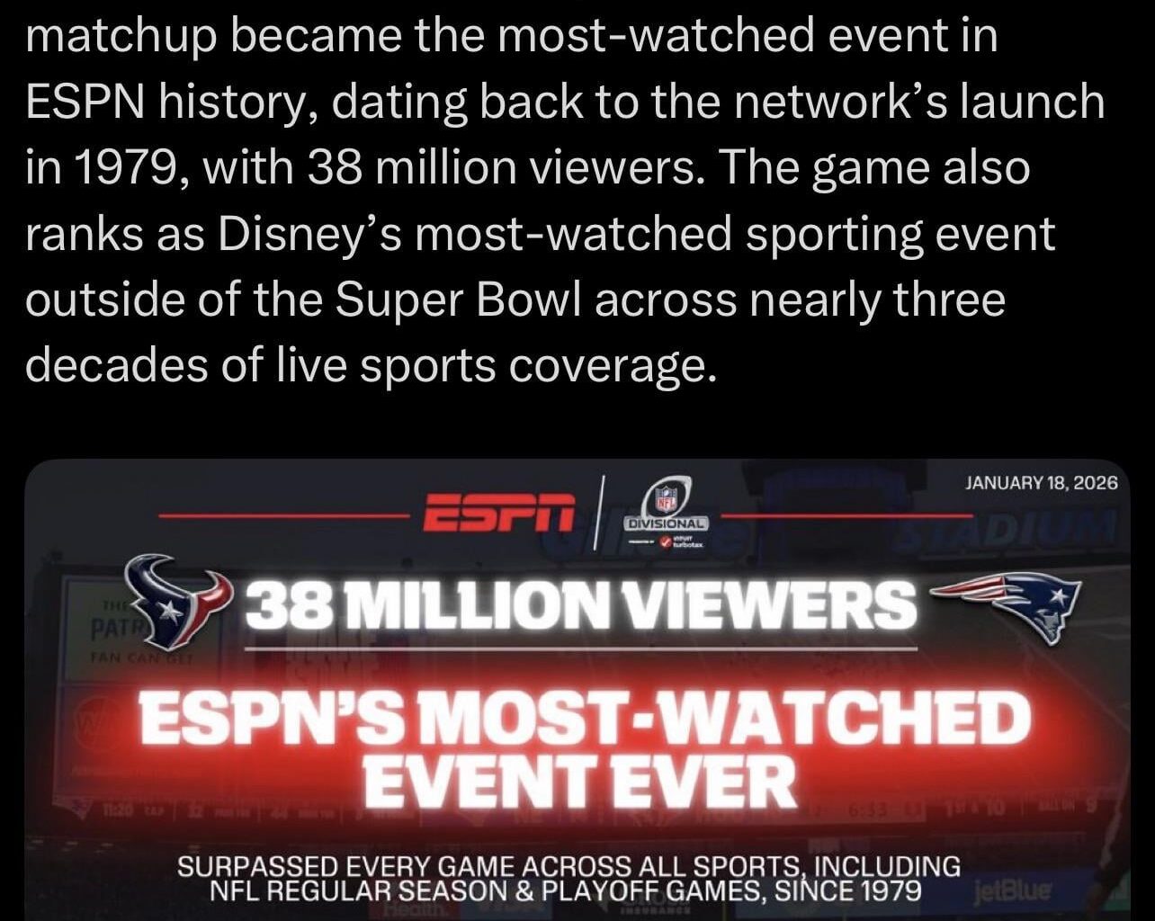 Texans-Patriots was the most watched event in ESPN history