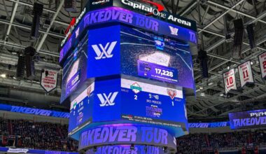 PWHL game in DC breaks US attendance record for a professional women’s hockey game with 17,228 fans