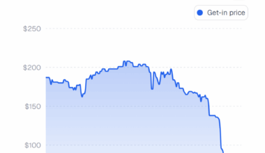 I think tomorrow will end up being the cheapest raiders ticket ever at Allegiant (regular season)