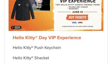 Why is this already sold out?