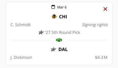 Jason Dickinson Mock Trades