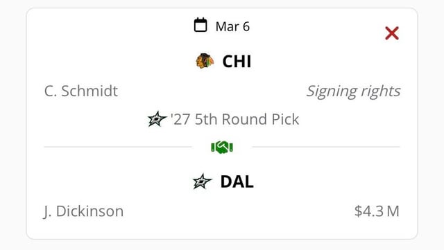 Jason Dickinson Mock Trades