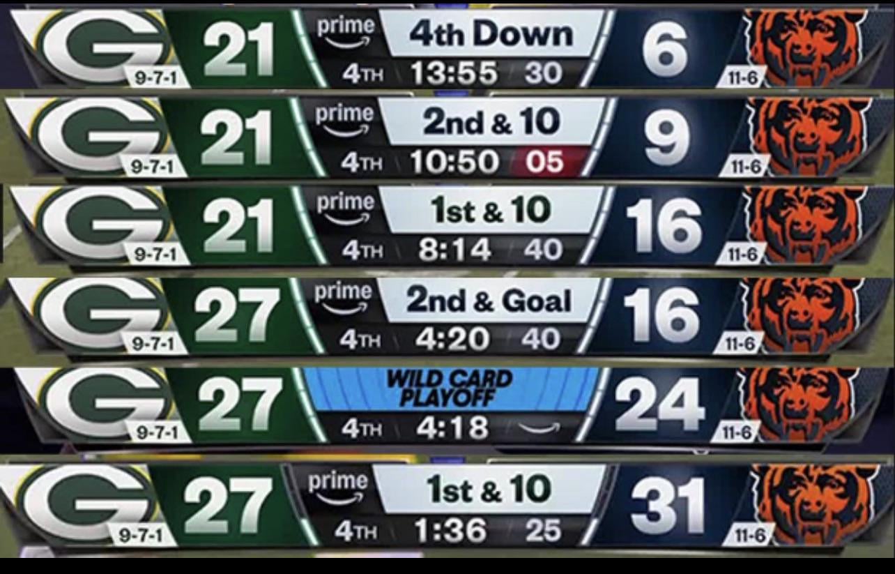 There is no justification for this.