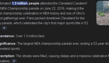 Fun fact: The biggest parade in NBA history was 2016 Cavs where 1.3-1.6mil were estimated to be! INSANE