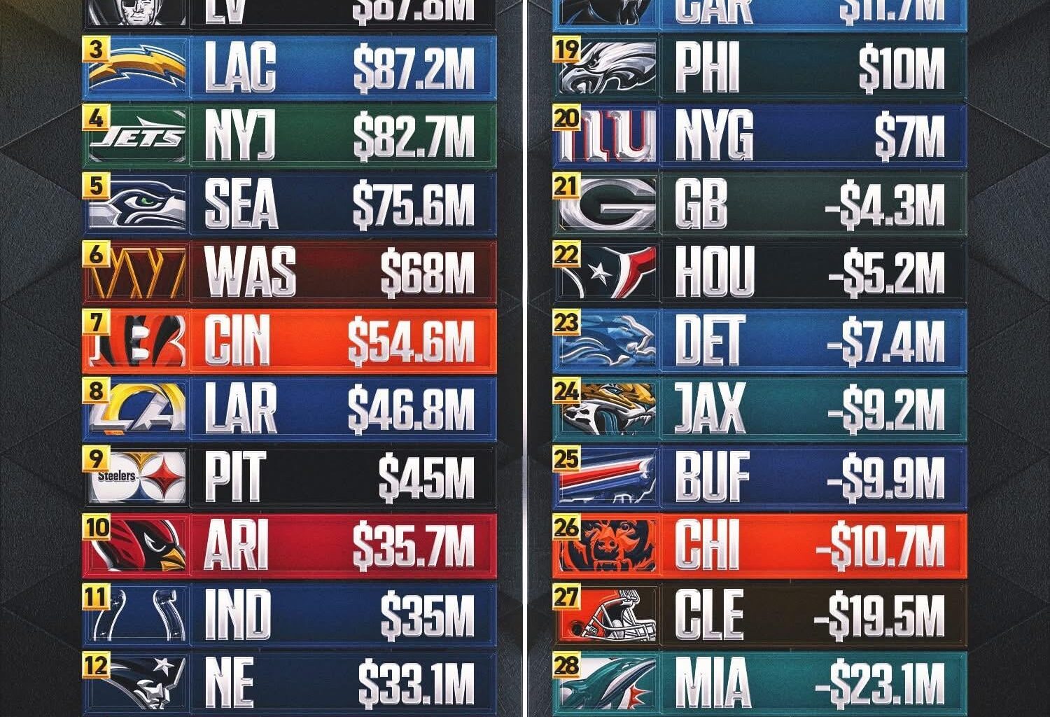 Better days are ahead