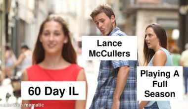 How long this session?