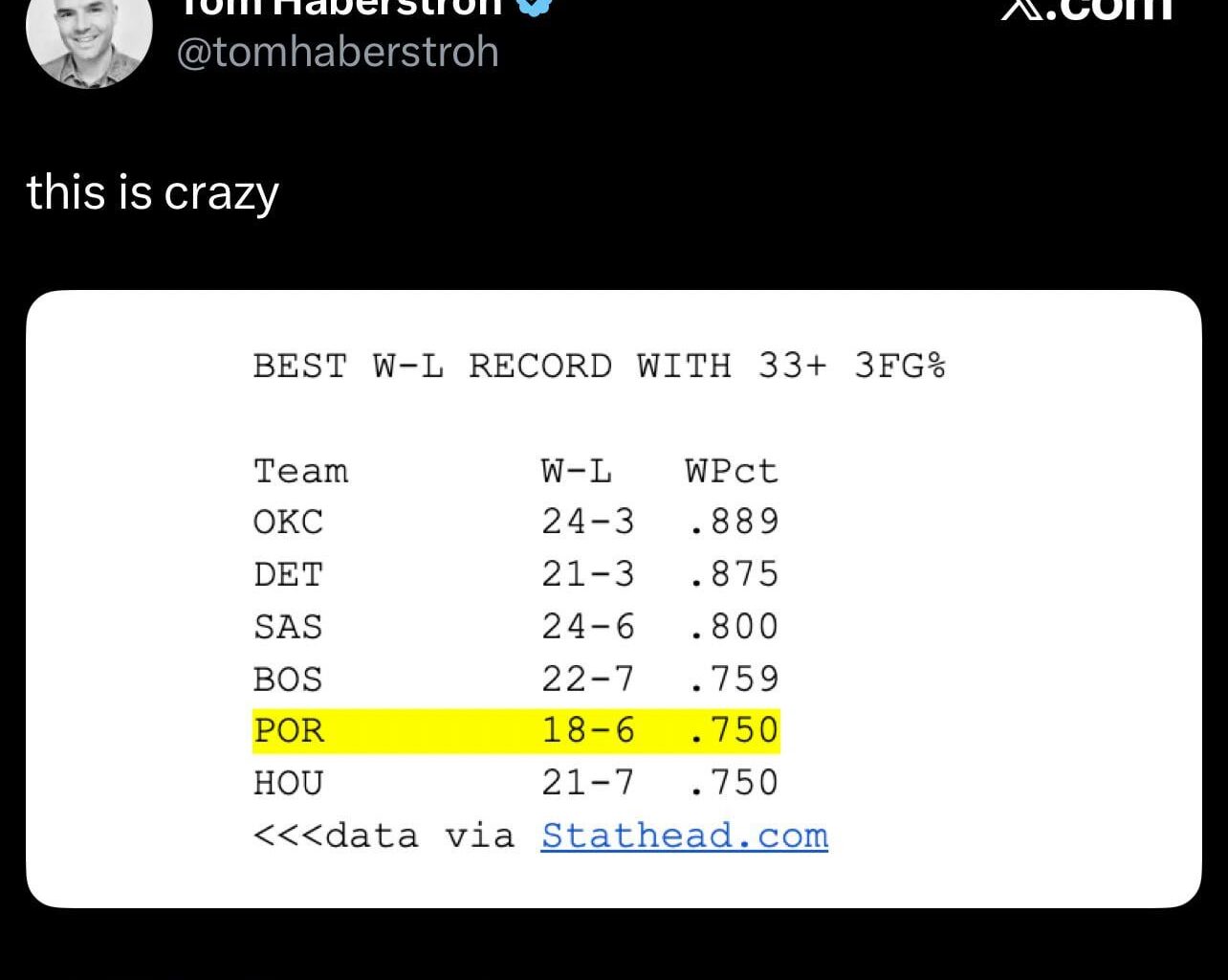 Cronin built a contender