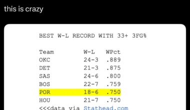 Cronin built a contender