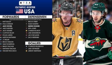 Zach Werenski makes Team USA for Milano Cortina Olympics