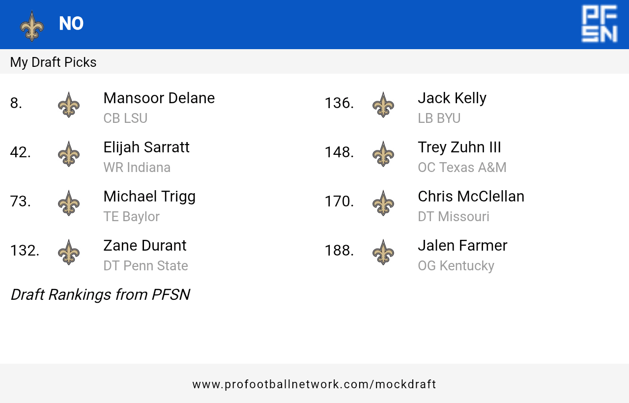 My armchair GM moment...