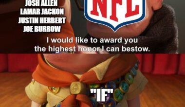 Hypothetical Super Bowl Champs