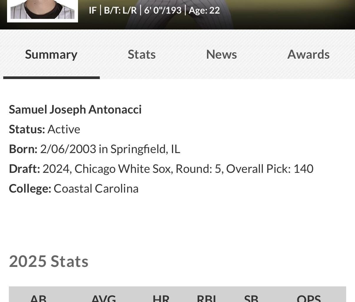 Who is your favorite “sleeper” prospect in the Sox system? Mine is easily Sam Antonacci.