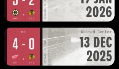 I should just stop atp 😭