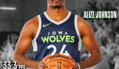 [NBA Communications] Iowa Wolves forward Alize Johnson has been named the NBA G League Player of the Week for games played Monday, Jan. 12 through Sunday, Jan. 18.
