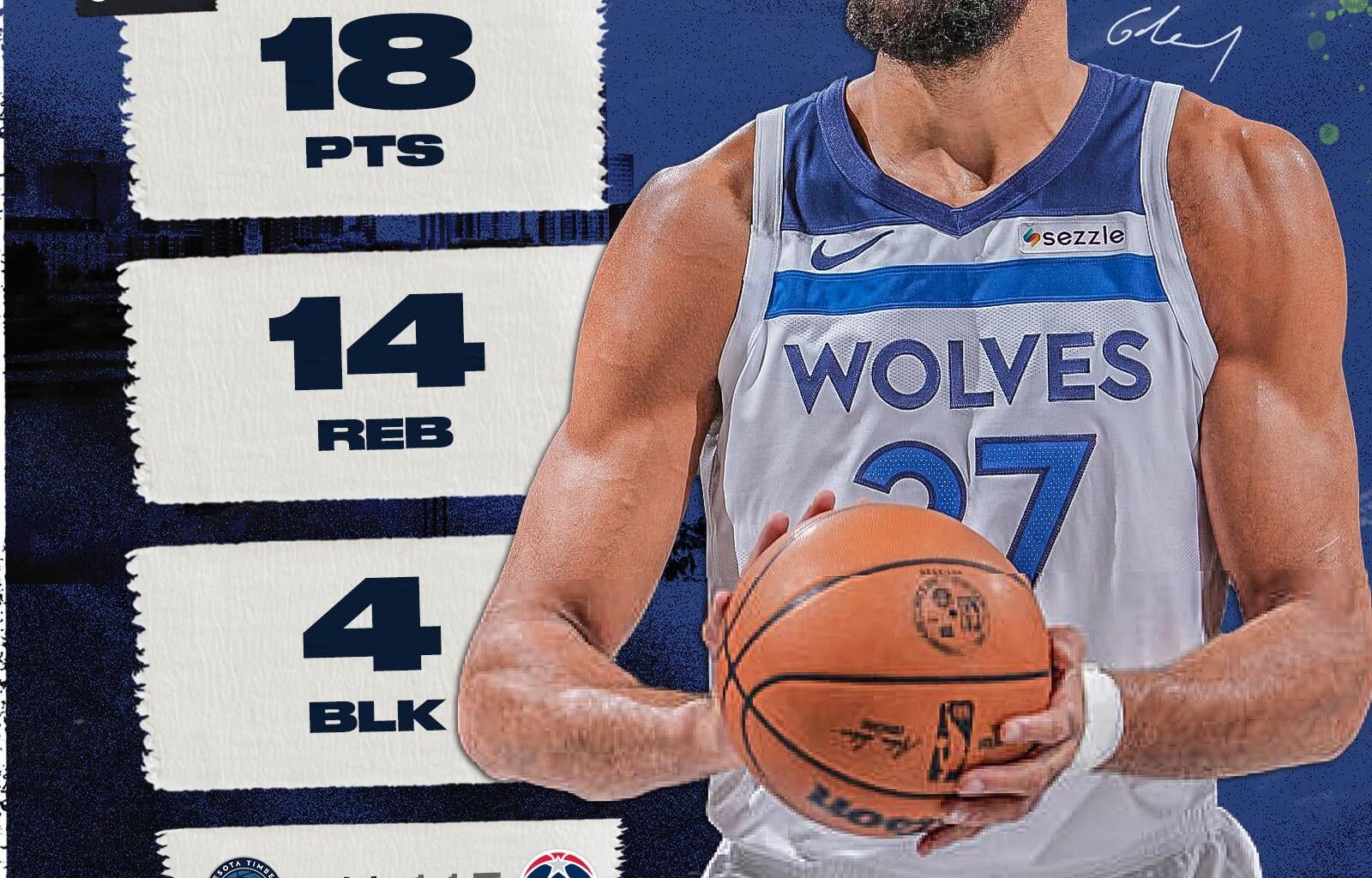 A great Rudy Gobert tn!