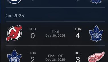 Leafs averaging 5 goals per game over the last 5 games.