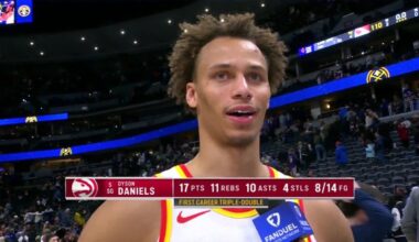 Congrats to Dyson Daniels on his first career Triple-Double.