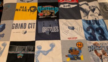 What my wife made me for my birthday.