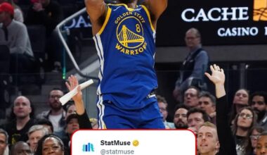 How good has Melton been? Apparently this good.