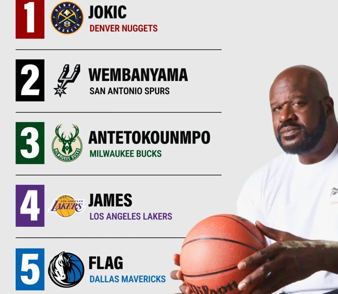 Shaq's top 5. Honestly didn't expect that from him, let's just agree to ignore the rest of this list after #2 😅