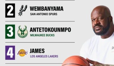 Shaq's top 5. Honestly didn't expect that from him, let's just agree to ignore the rest of this list after #2 😅