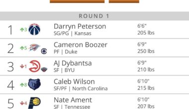 One spin everyone knows the rules