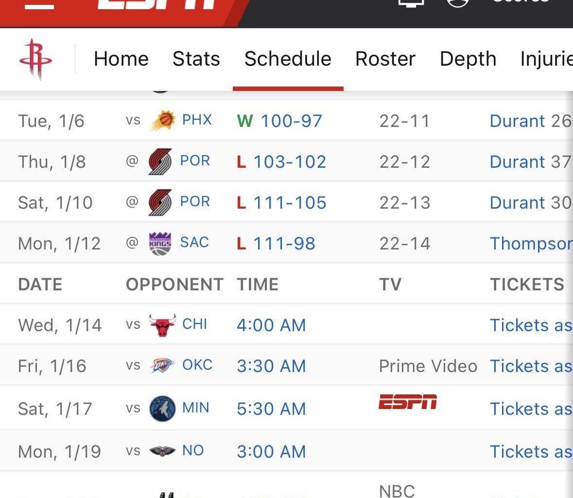 We’re starting , the opponent doesn’t matter to us