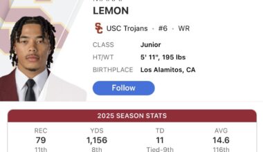 he might get picked earlier, but what’s the general consensus here on drafting Lemon if we have the chance?