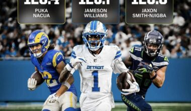 Jamo needs his flowers