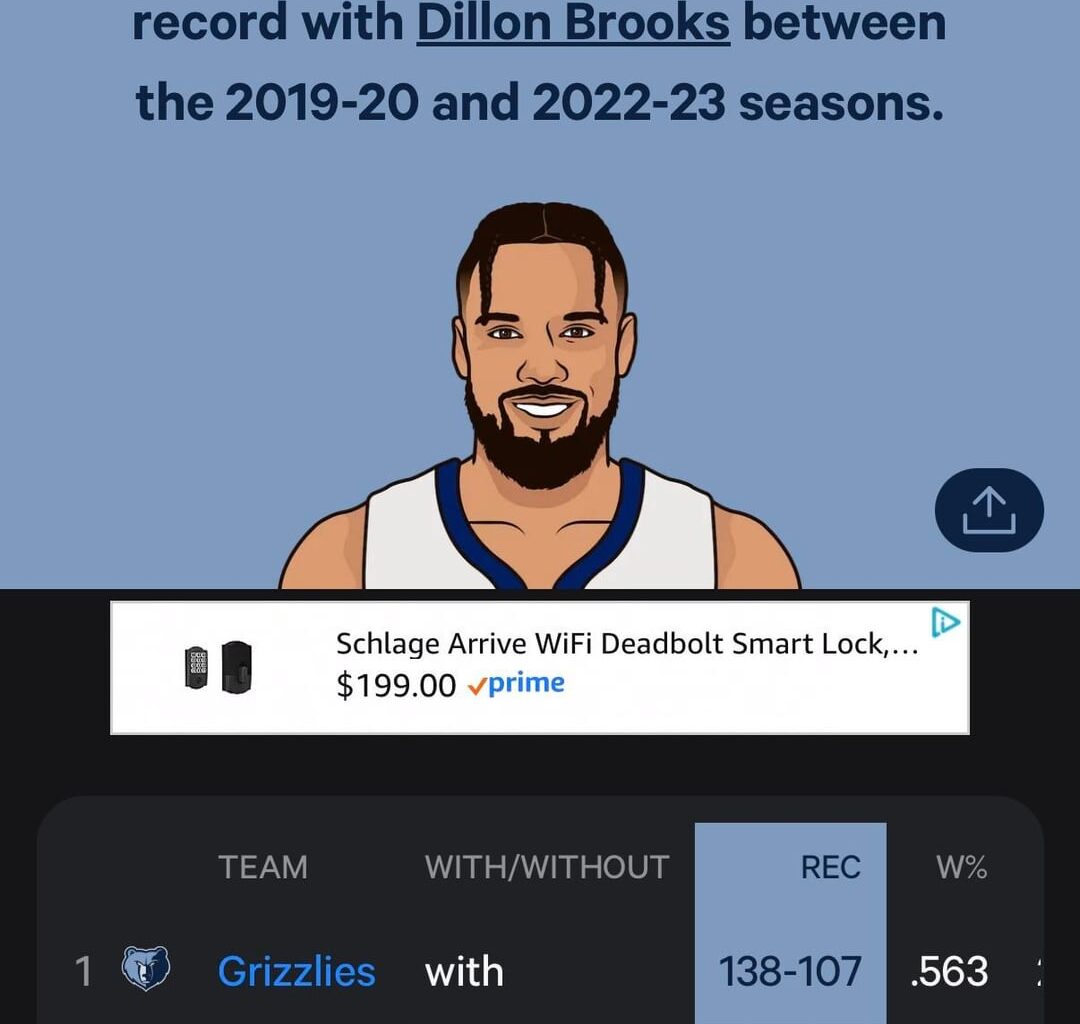 Casuals: "Things aren't the same without Dillon!" Ball knowers: