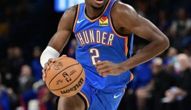 OKC Continues To Be A Dominant ISO Team This Season!