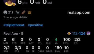 Bronny could’ve broke Wilts 100 points if he played the whole game.
