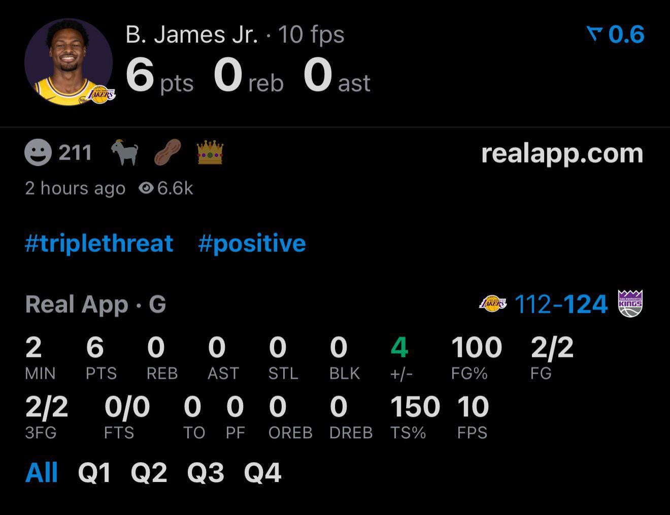 Bronny could’ve broke Wilts 100 points if he played the whole game.