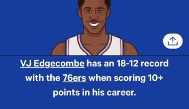 This team lacks juice without its Generator