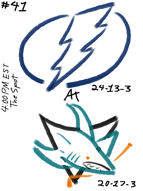 [PREGAME] Tampa Bay Lightning at San Jose Sharks - 4:00pm EST - 01/03/26 - The Spot - Almost Finished In California Matinée Edition