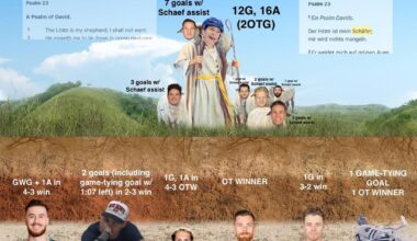 Dare I say... Matthew Savior?