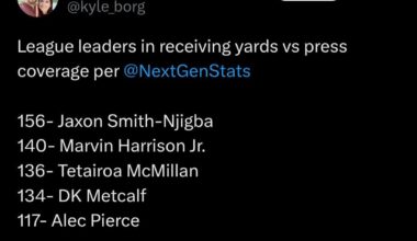 Interesting stat on tmac. Considering all the scouts said he'd struggle against press. Anyone have any idea where he finished after the regular season?