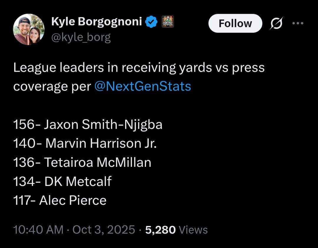 Interesting stat on tmac. Considering all the scouts said he'd struggle against press. Anyone have any idea where he finished after the regular season?