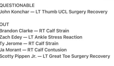 Injury Report for tomorrow: Konch might be back