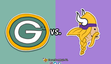 Green Bay Packers Week 18 Doodle (Happy New Year!)