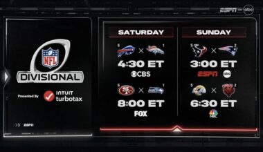Bears on SNF for the divisional round