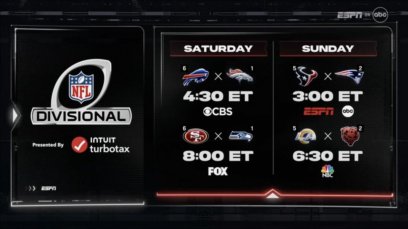 Bears on SNF for the divisional round