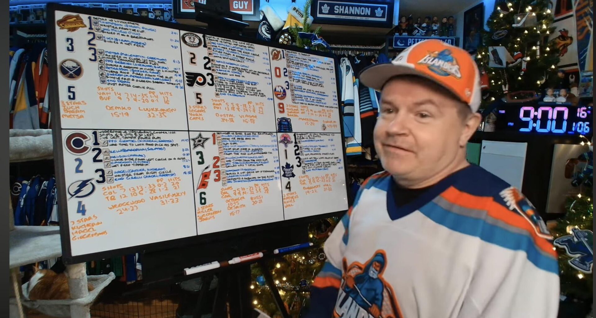 The Hockey Guy In Full Fisherman Gear During His Review Video.