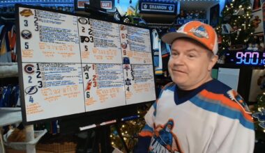 The Hockey Guy In Full Fisherman Gear During His Review Video.